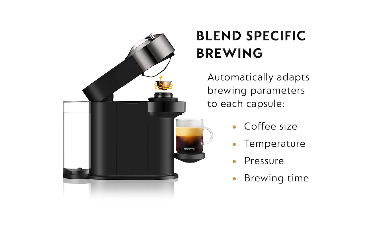 Resetting Nespresso Delonghi Buy Cheapest clc.cet.edu