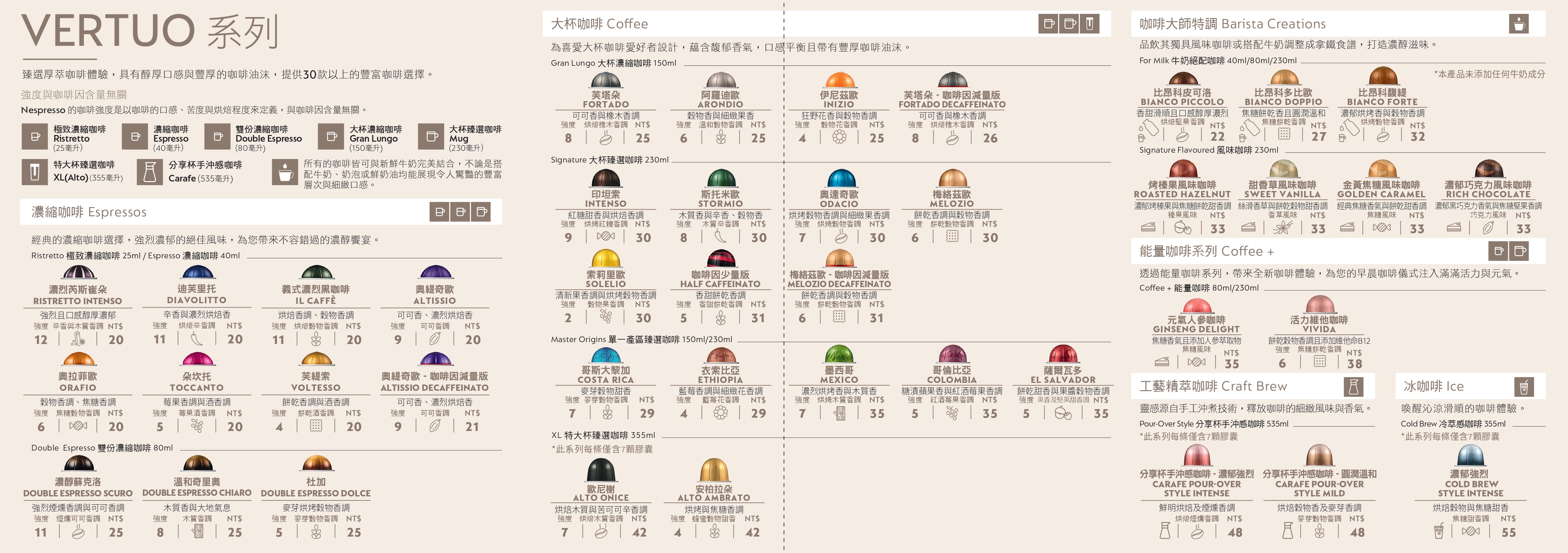 Customer Service Register Nespresso Machine Nespresso Taiwan