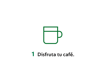 ciclo de reciclaje nespresso
