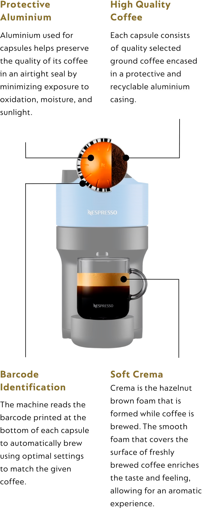 未使用　カブセル無し Nespresso VERTUO NEXT 未使用 カブセル無し Nespresso VERTUO NEXT 未使用 カブセル無し