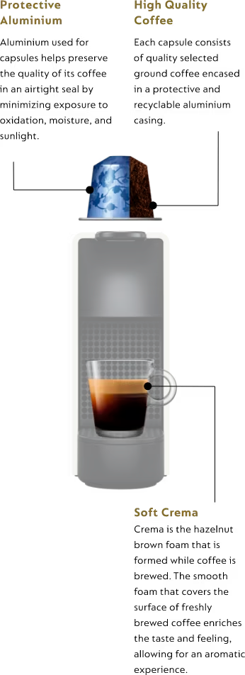 Citiz Platinum Titan C - Coffee Machine - Nespresso JP