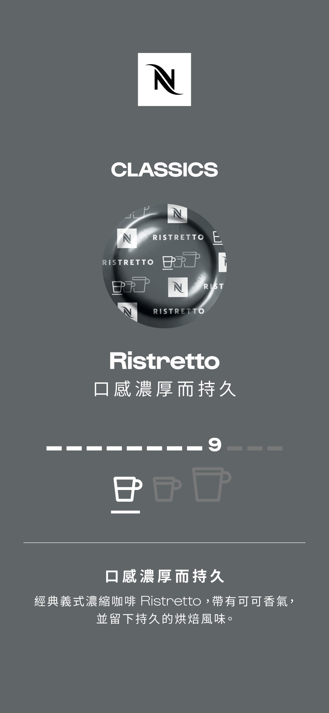Ristretto-zh