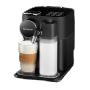 Milk Machines
