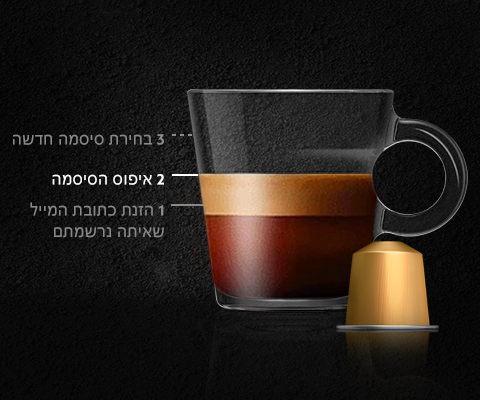 Recover your password