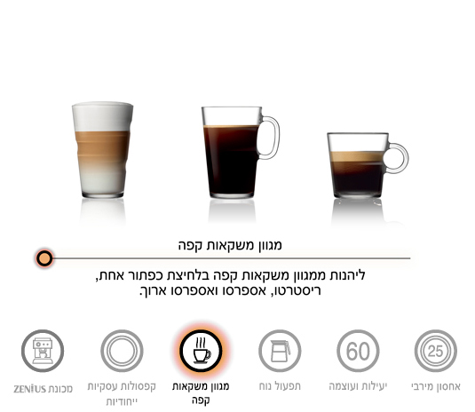 תמונת אווירה