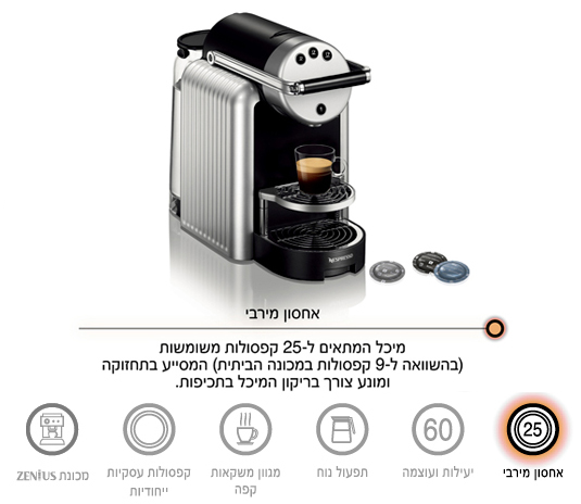 תמונת אווירה