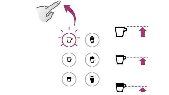 Nespresso lattissima discount buttons explained