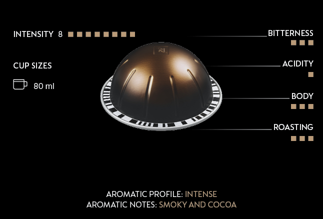 double espresso scuro nespresso