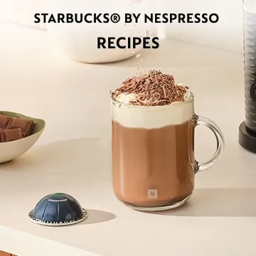 Coffee Recipes