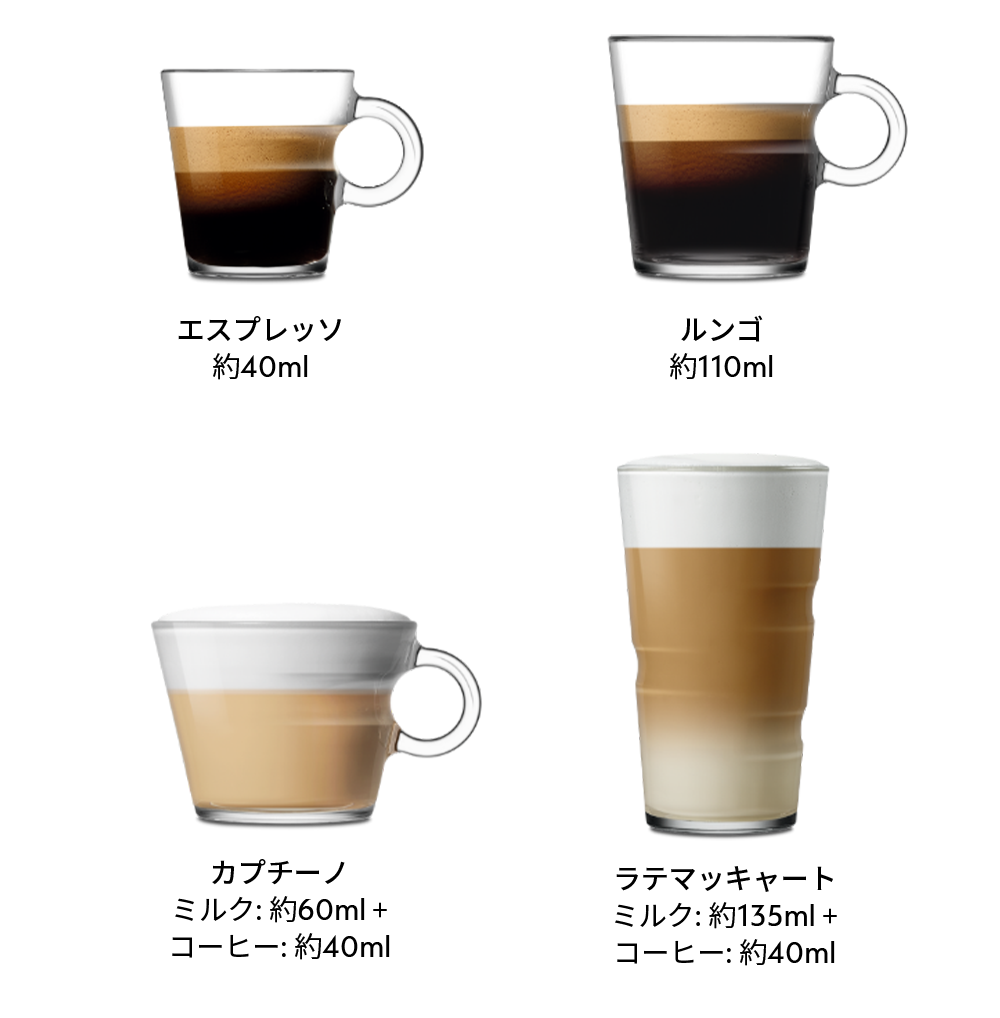 ラティシマ・ワン プラス ポーセリンホワイト|コーヒーメーカー