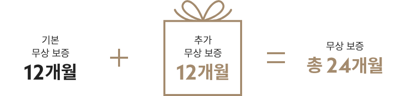 기본 무상 보증 12개월 + 추가 무상 보증 12개월 = 무상 보증 총 24개월