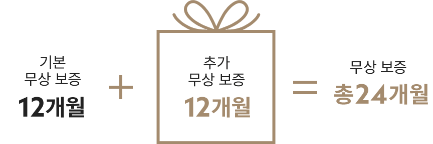 기본 무상 보증 12개월 + 추가 무상 보증 12개월 = 무상 보증 총 24개월