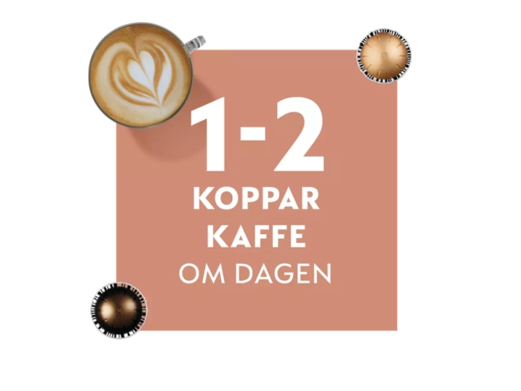 1-2 koppar om dagen