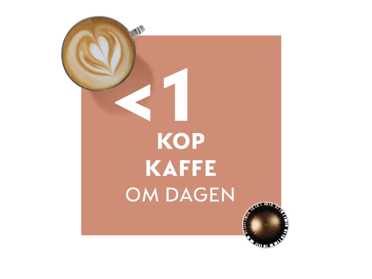 Til den nysgerrige - Mindre end én kop om dagen