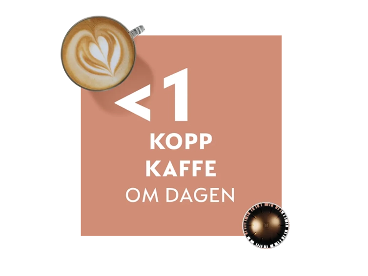 Mindre än en kopp om dagen