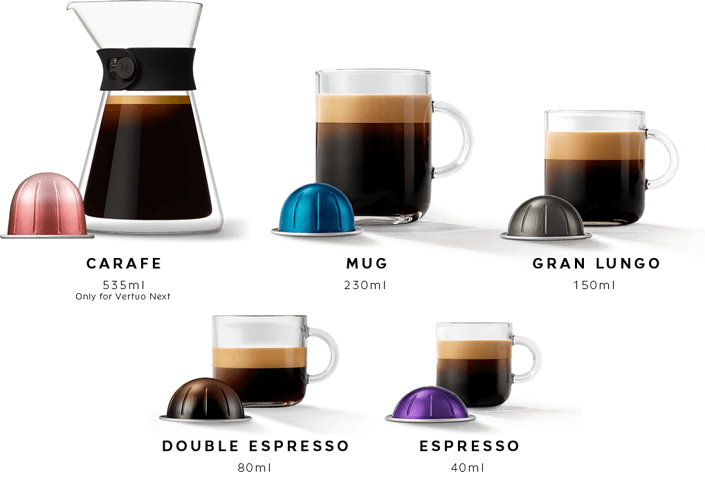 Espresso \u0026 Coffee Machines 