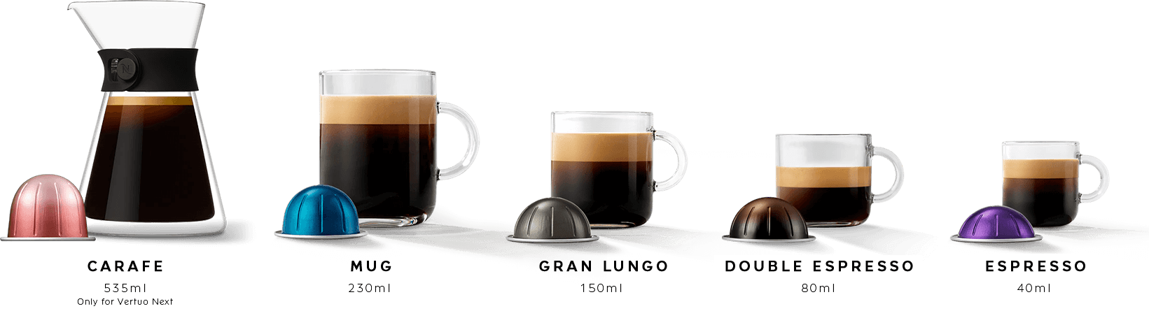 lungo coffee size