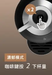 濃郁模式