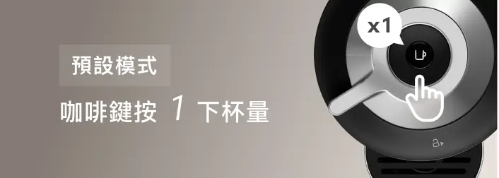 預設模式