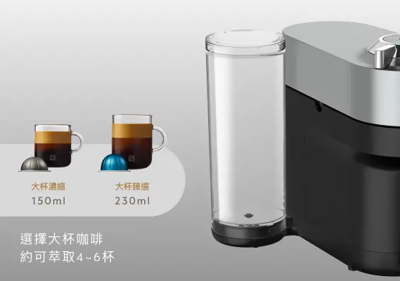 1.1 公升大容量水箱