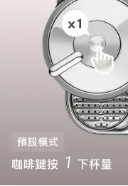 預設模式