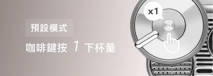 預設模式