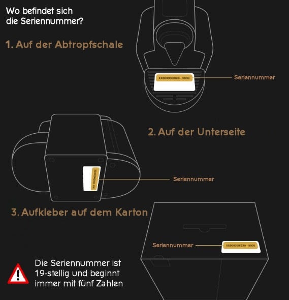 Seriennummer Standort